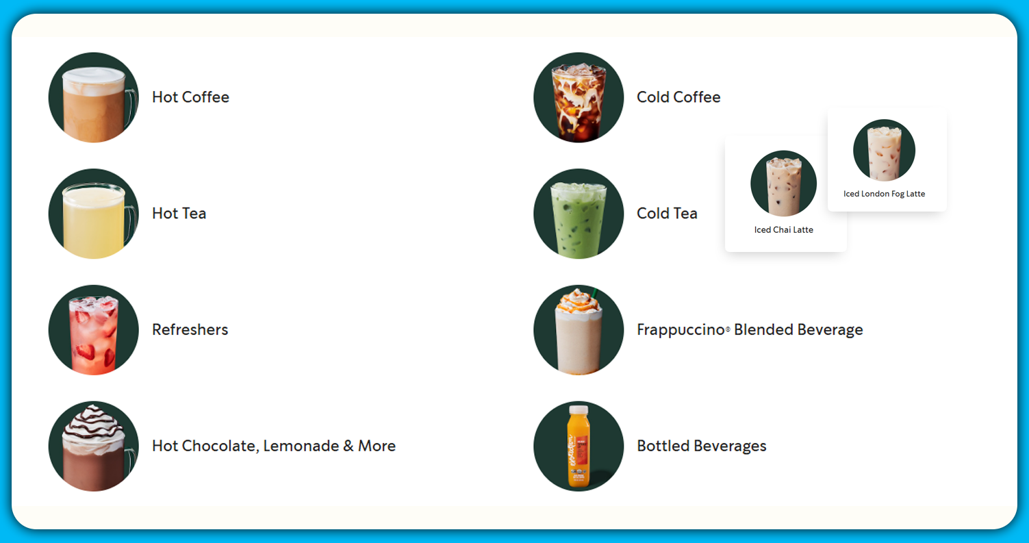 Understanding-the-Starbucks-Data-Ecosystem