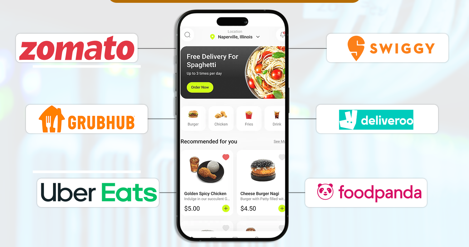 Food-Delivery-Datasets