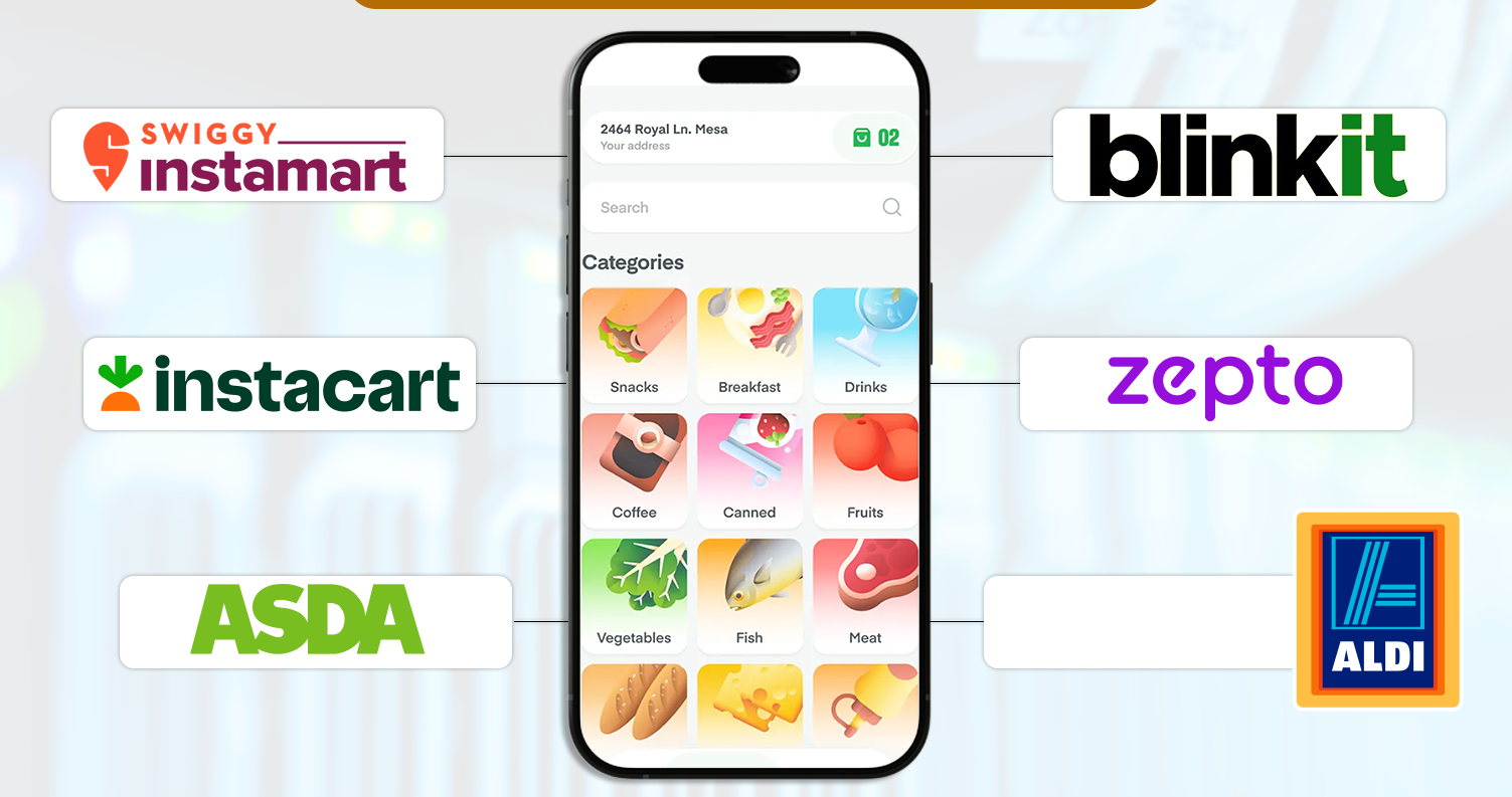 Grocery-Supermarket-Store-Datasets