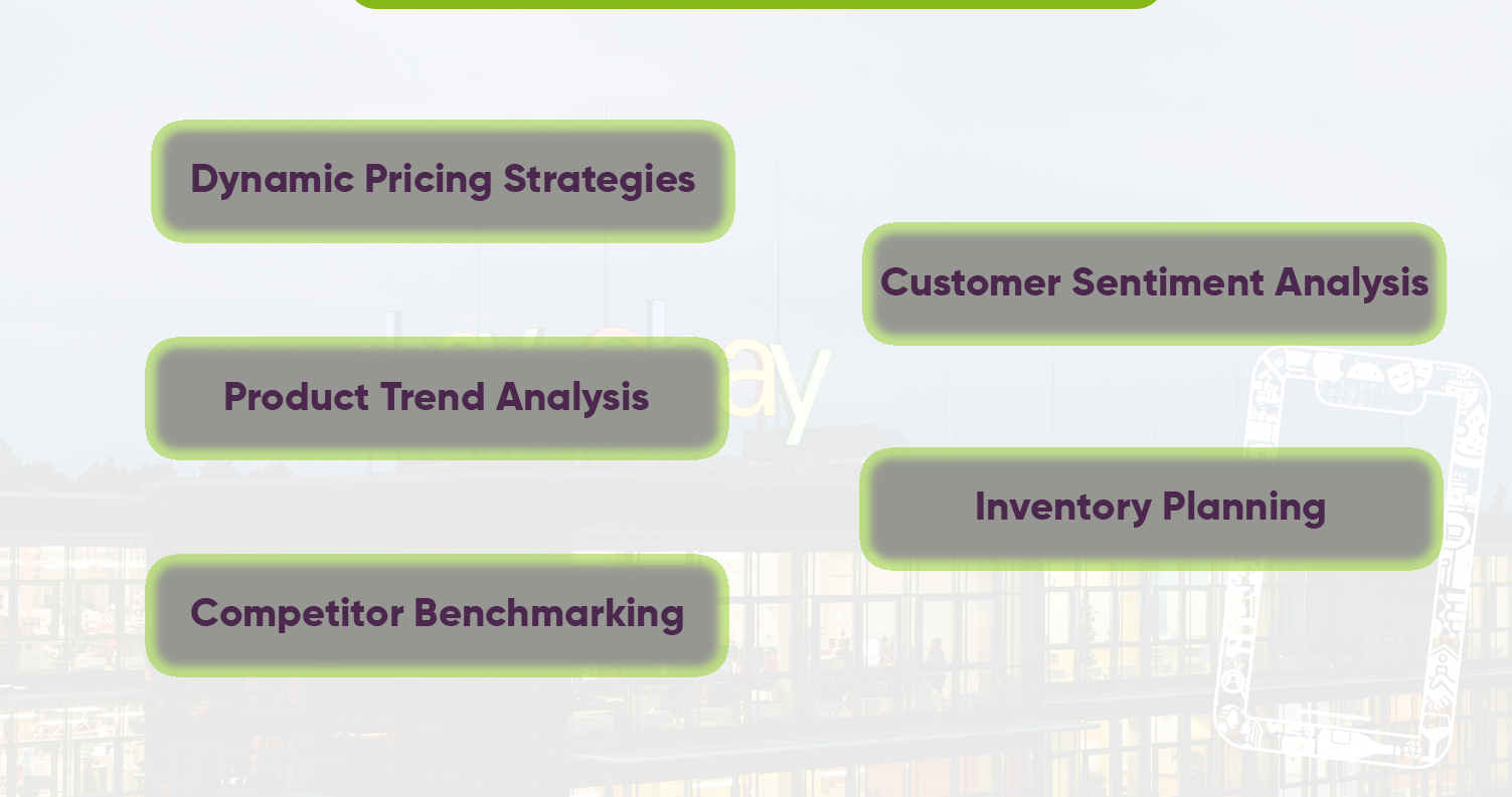 Use-Cases-for-Web-Scraping-eBay-Data