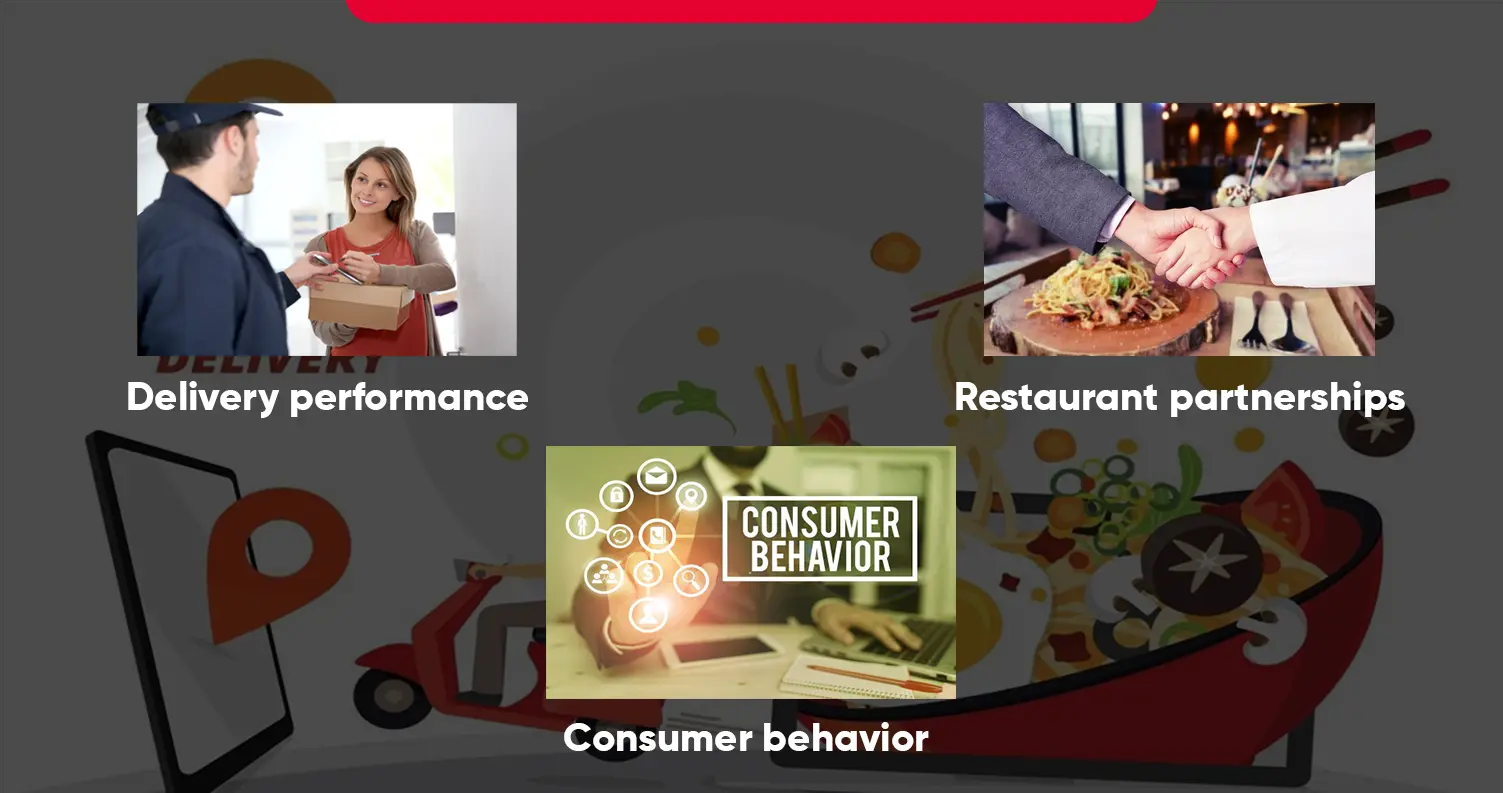 The-Importance-of-Data-in-the-Food-Delivery-Industry
