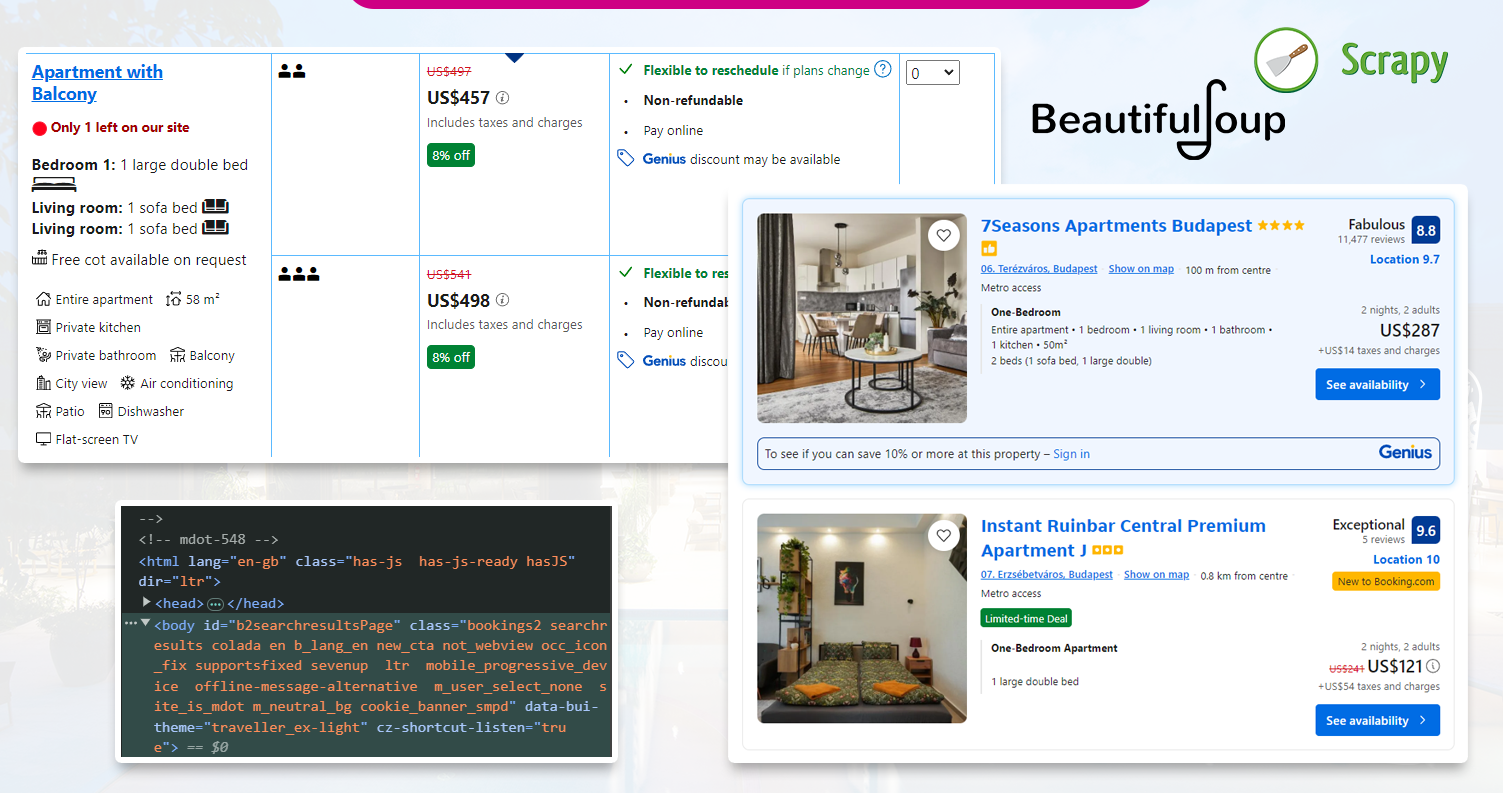 How-to-Scrape-Hotel-Pricing-Data
