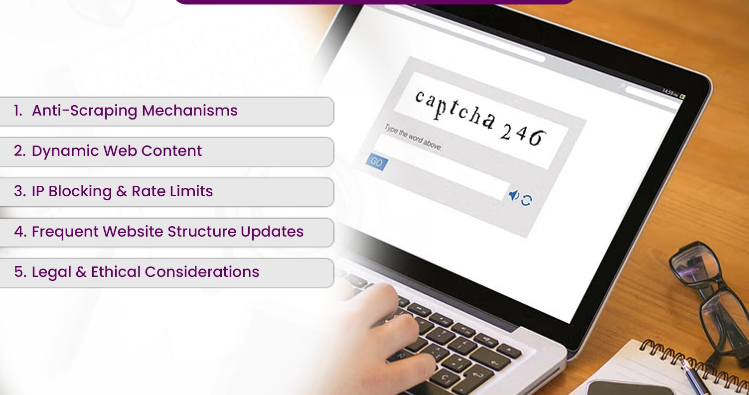 Challenges-in-Scraping-Job-Posting-Data