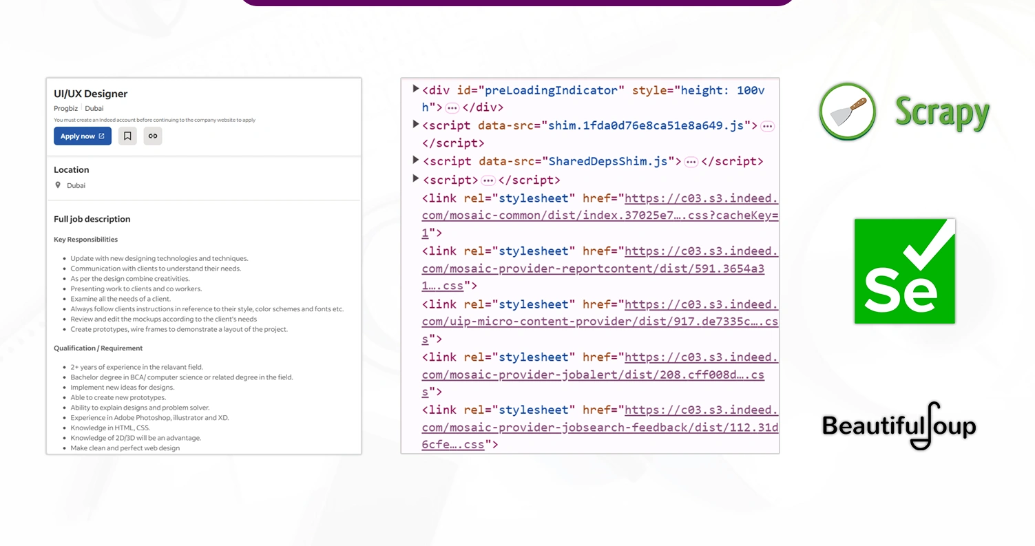 Methods-to-Extract-Job-Posting-Data
