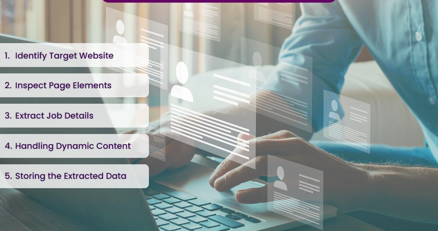 Steps-to-Scrape-Job-Posting-Data