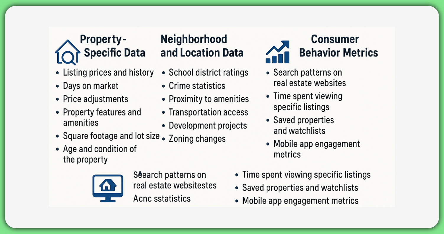Key-Data-Points-Transforming-Predictions
