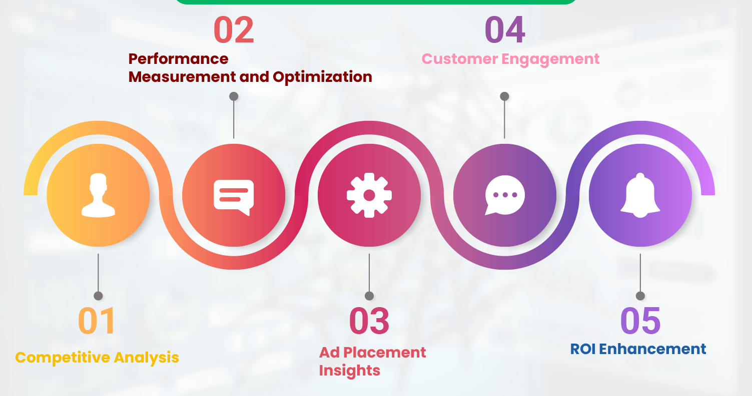 Optimizing-Retail-Media-Strategies-with-Web-Scraping