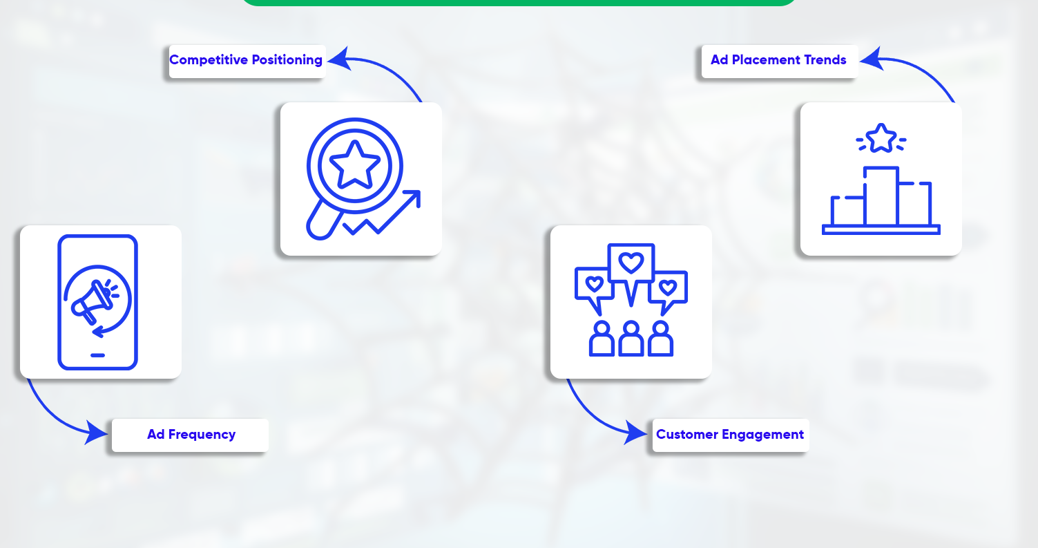 The-Role-of-Web-Scraping-in-Tracking-Share-of-Media