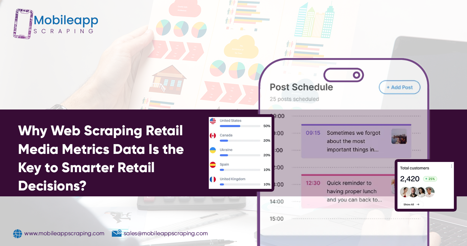 why-web-scraping-retail-media-metrics-data-is-the-key-to-smarter-retail-decisions