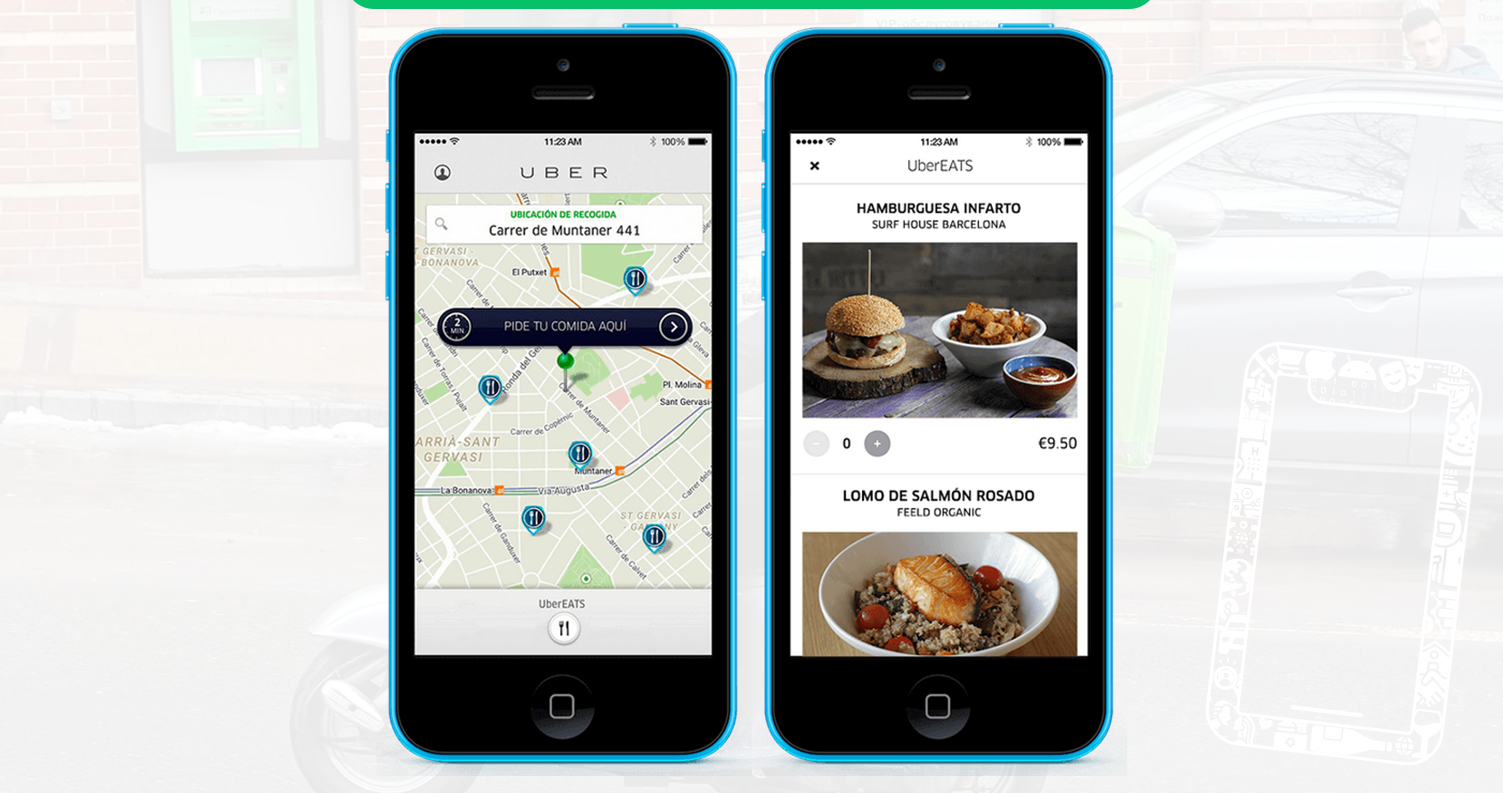 Leveraging-Uber-Eats-Data-UK-Datasets-for-Strategic-Planning