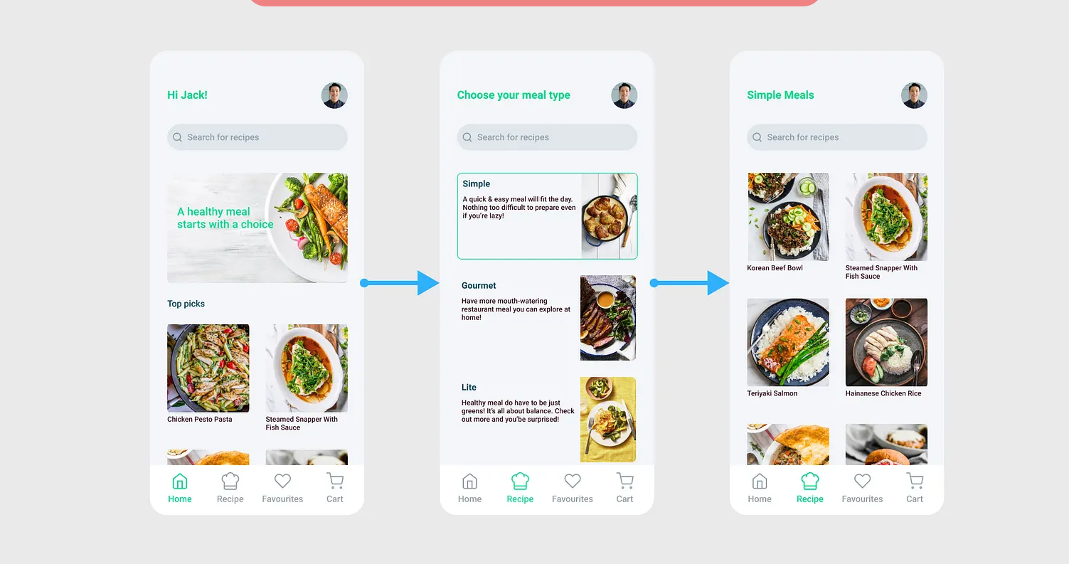 How-Mobile-App-Scraping-Can-Help-You