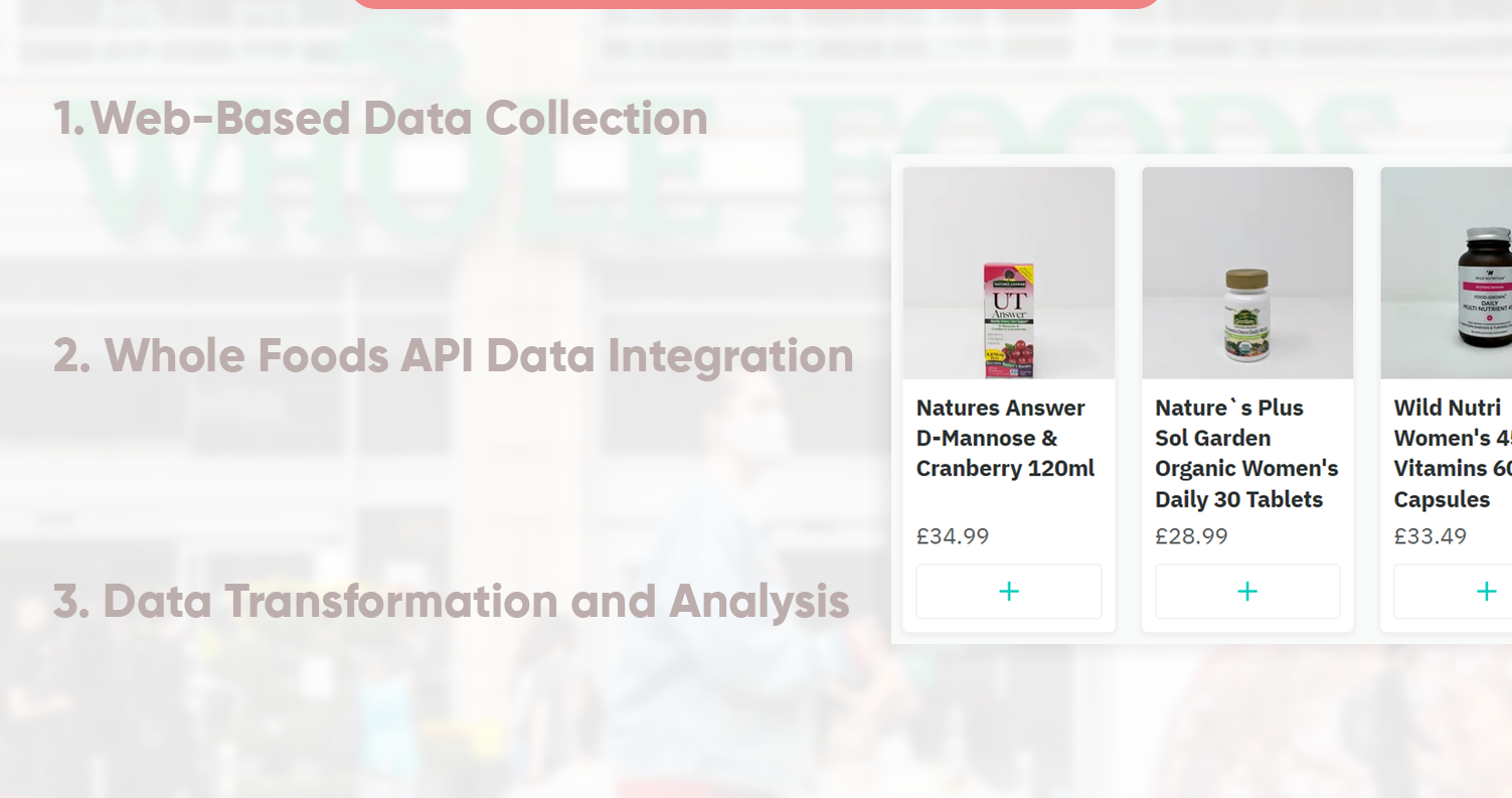 The-Technical-Foundation-of-Data-Extraction