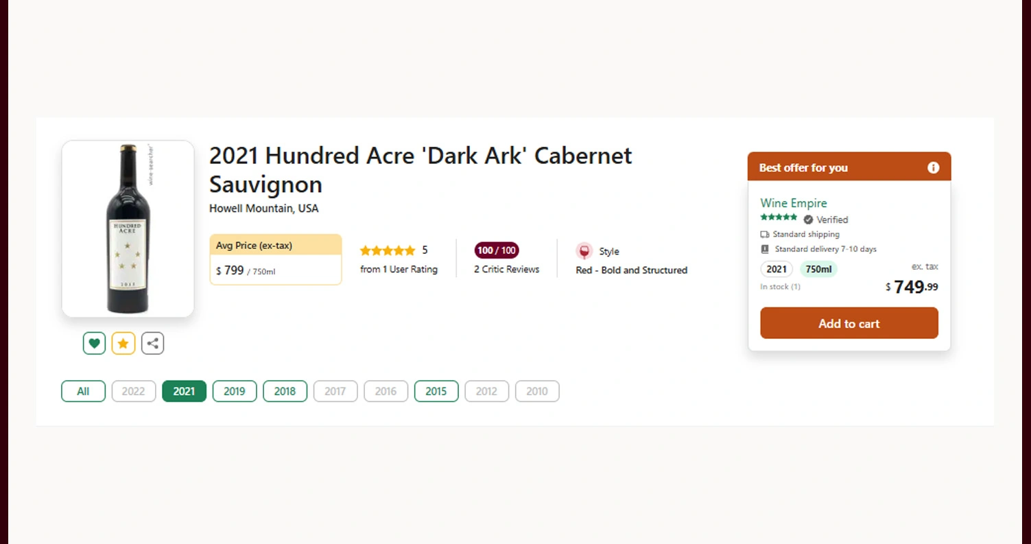 Assessing-Seller-Behavior-Across-Diverse-Wine-Regions