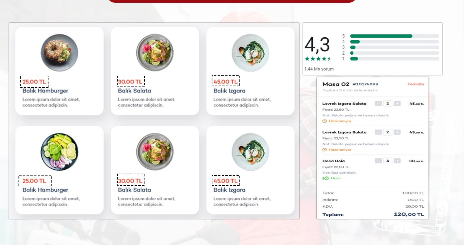 The-Benefits-of-Yemeksepeti-Food-Delivery-Data-Scraping