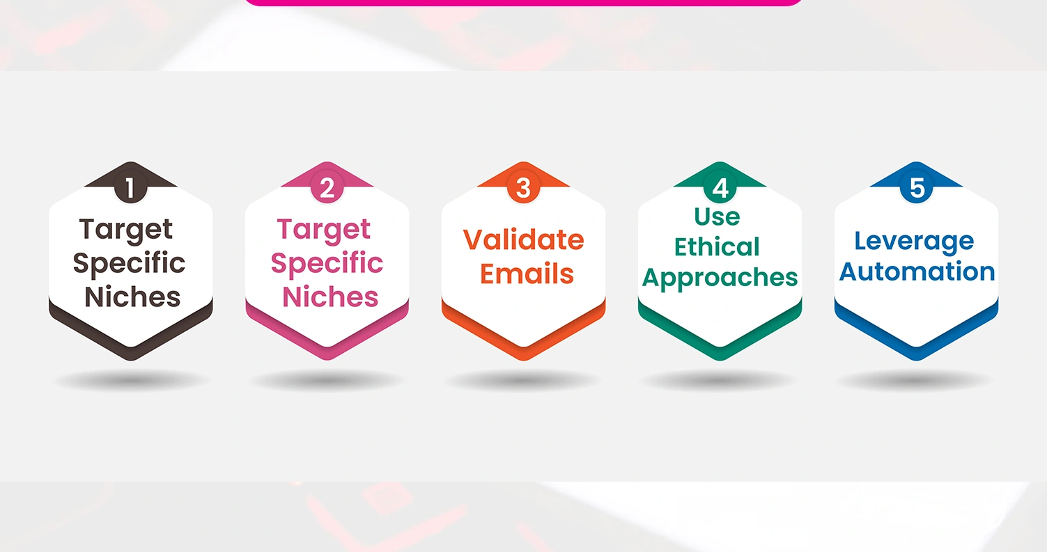 Best-Practices-for-YouTube-Channel-Email-Scraping
