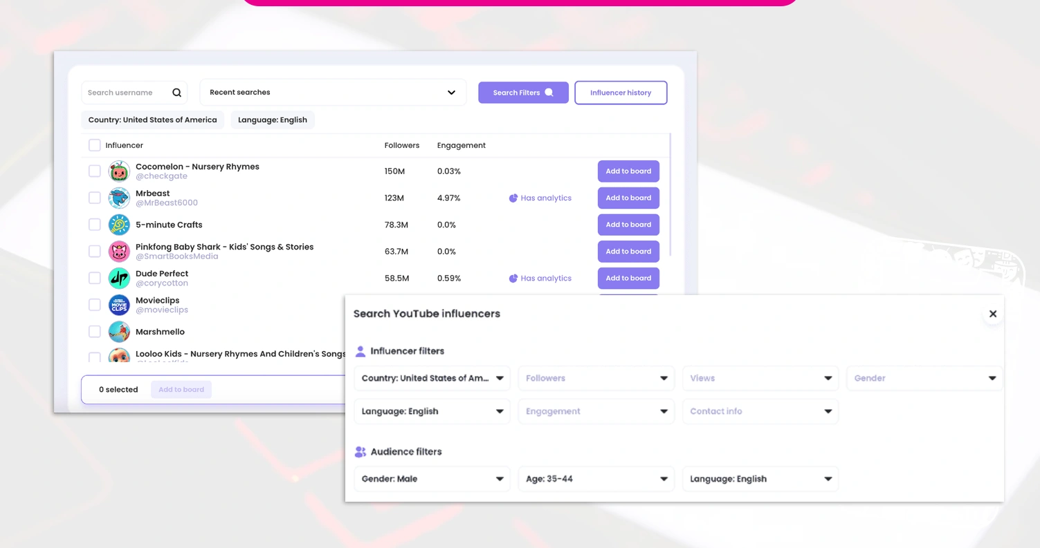 Use-Cases-for-YouTube-Channel-Email-Scraping