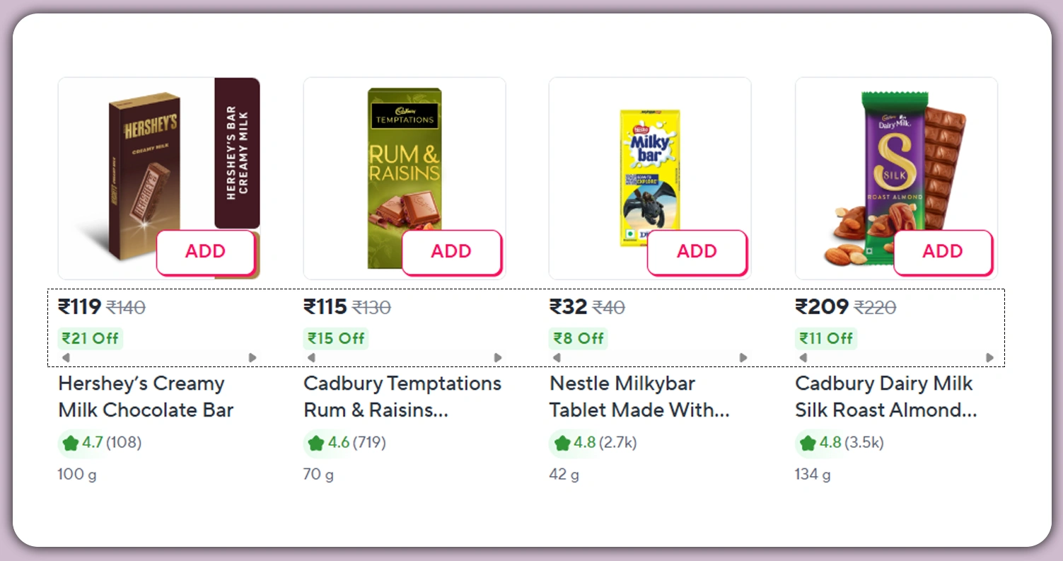 Competitive-Product-Pricing-Analysis--A-Strategic-Tool