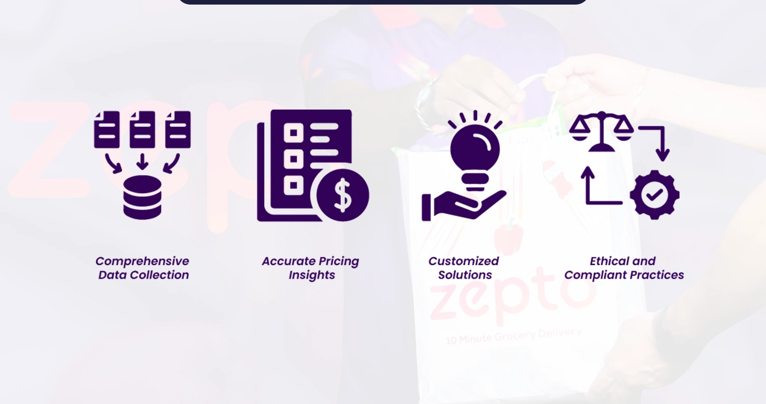 How-Mobile-App-Scraping-Can-Help