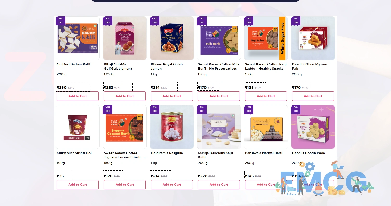 The-Importance-of-Data-in-Retail-Growth