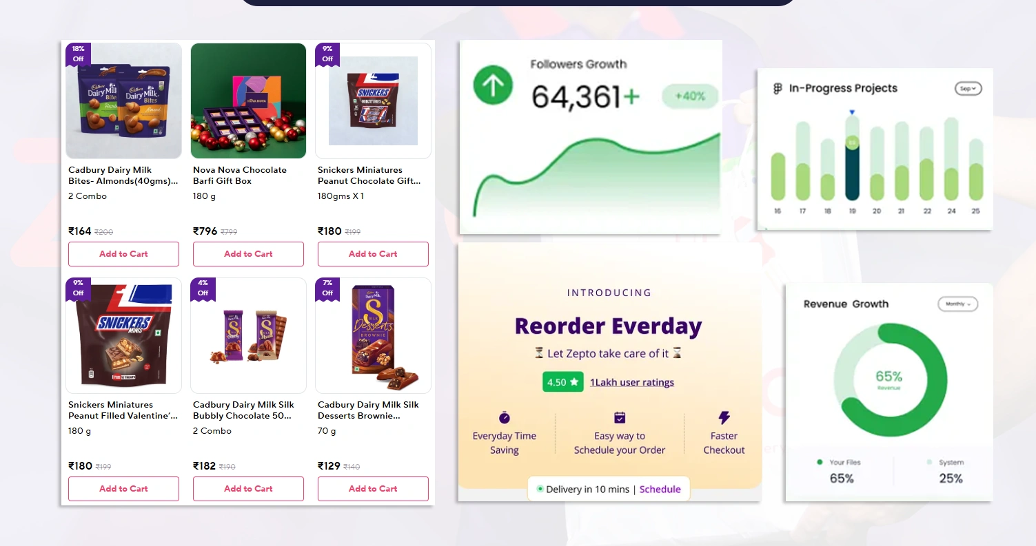 Understanding-Grocery-Supermarket-Data-for-Strategic-Growth