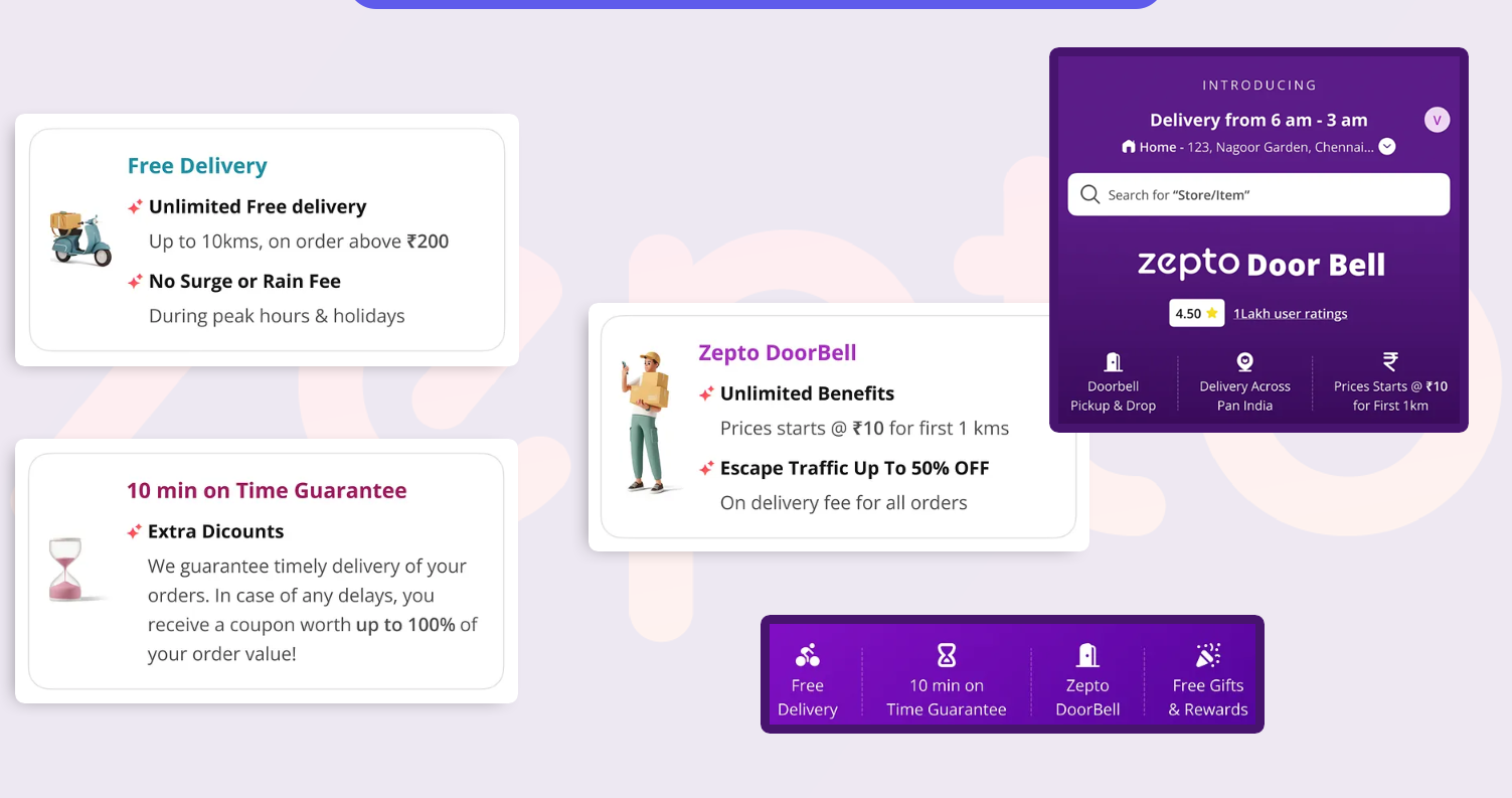 Future-Trends-in-Grocery-Data-Intelligence