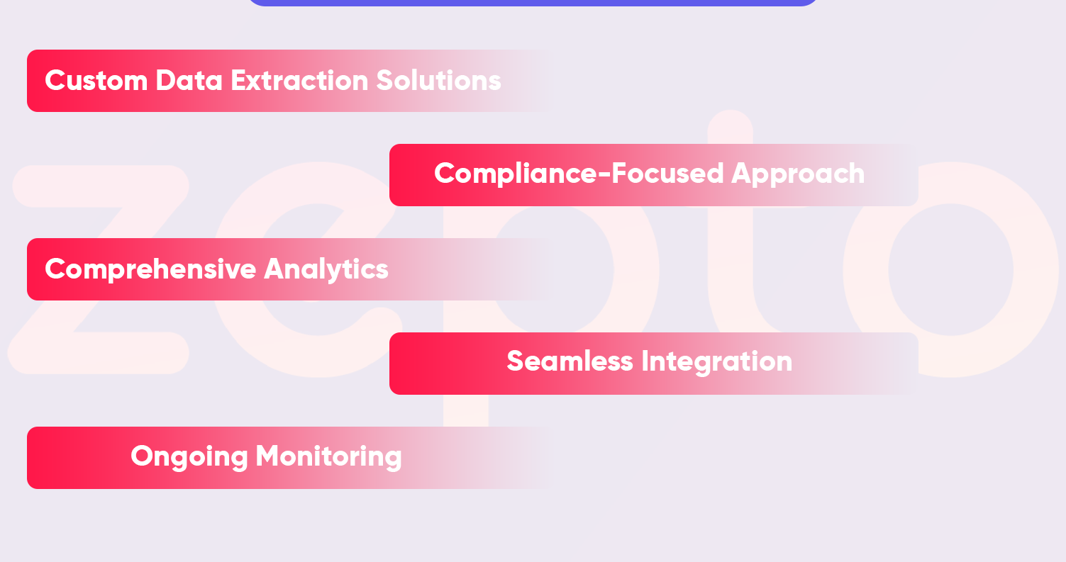 How-Can-Mobile-App-Scraping-Help-You