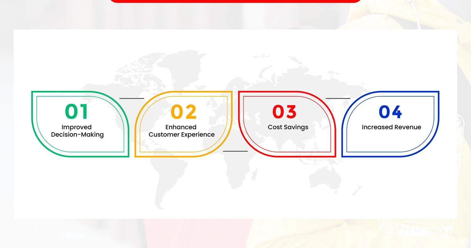 Benefits-of-Zomato-Food-Delivery-App-Scraping