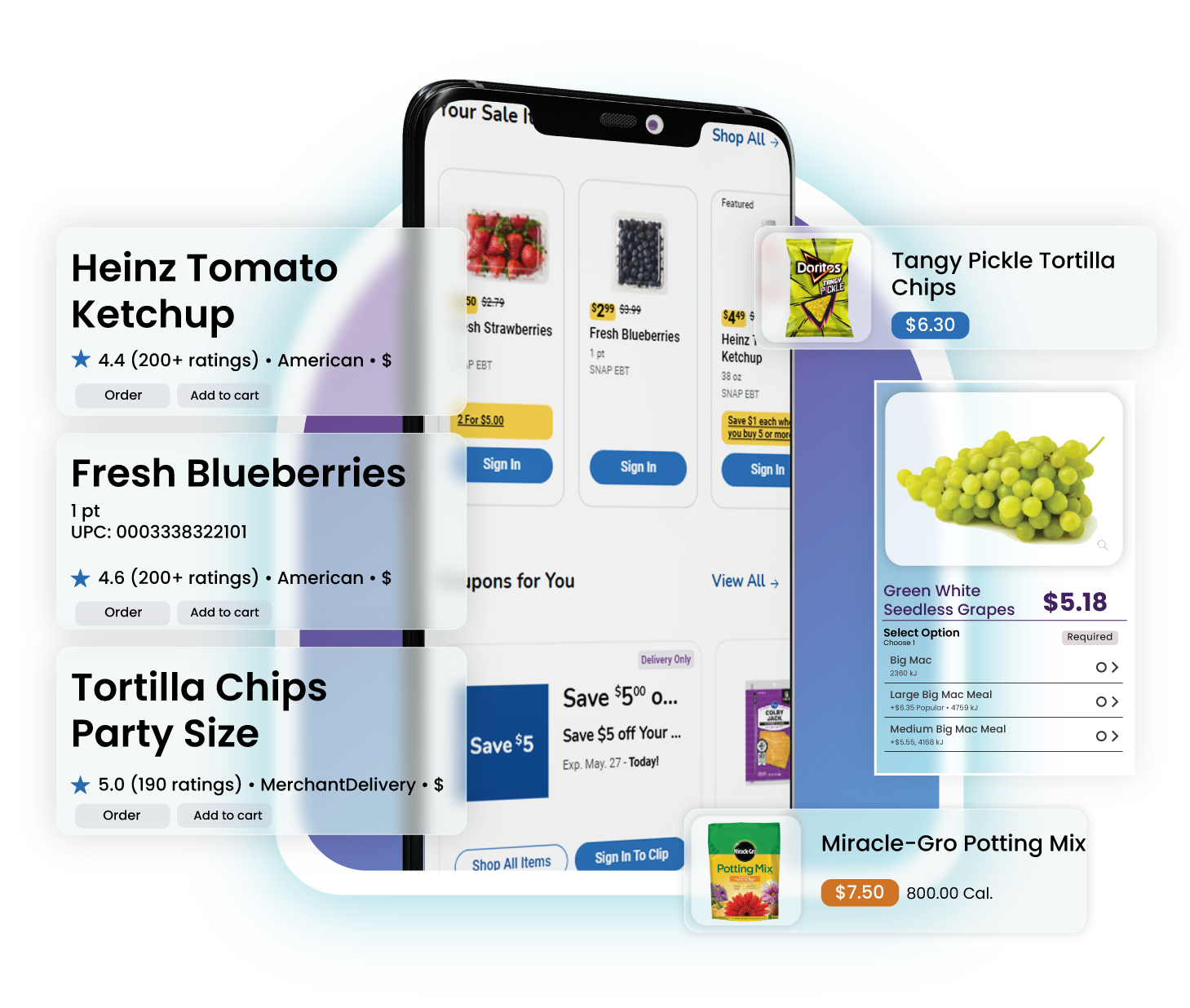 Supply-Chain-and-Product-Availability