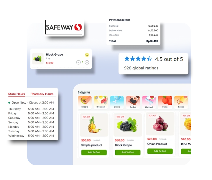 E-commerce-Datasets-Explained