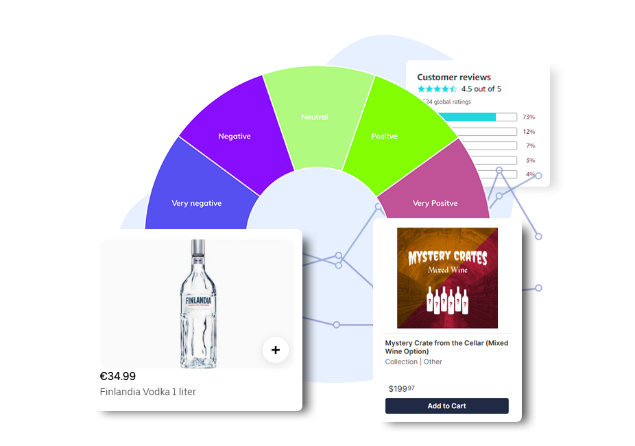 Inventory-Management-with-Integration-Services