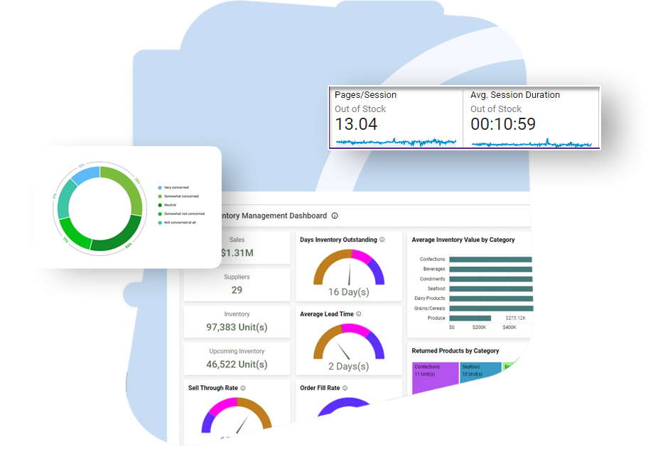 Product-Availability-and-Stock-Monitoring