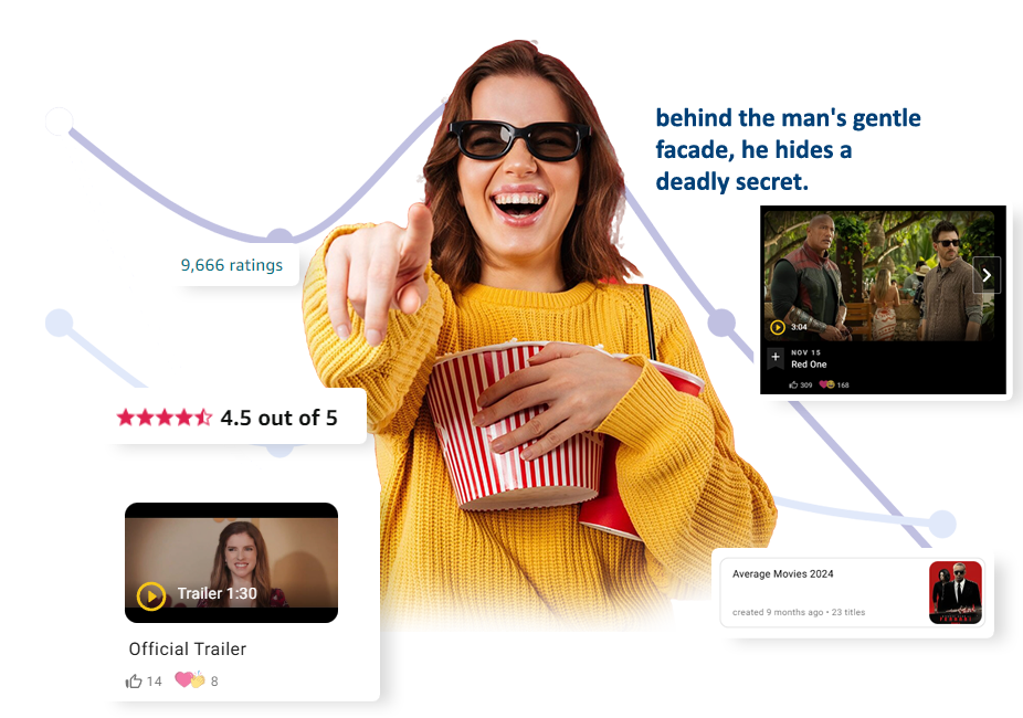 Global-Content-Strategy-Insights-Using-API-Datasets