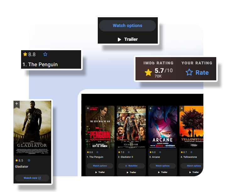 E-commerce-Datasets-Explained