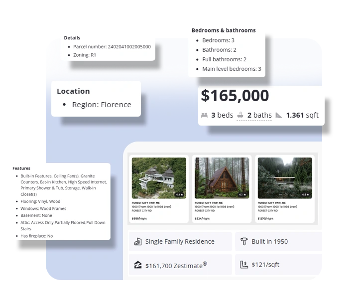 E-commerce-Datasets-Explained