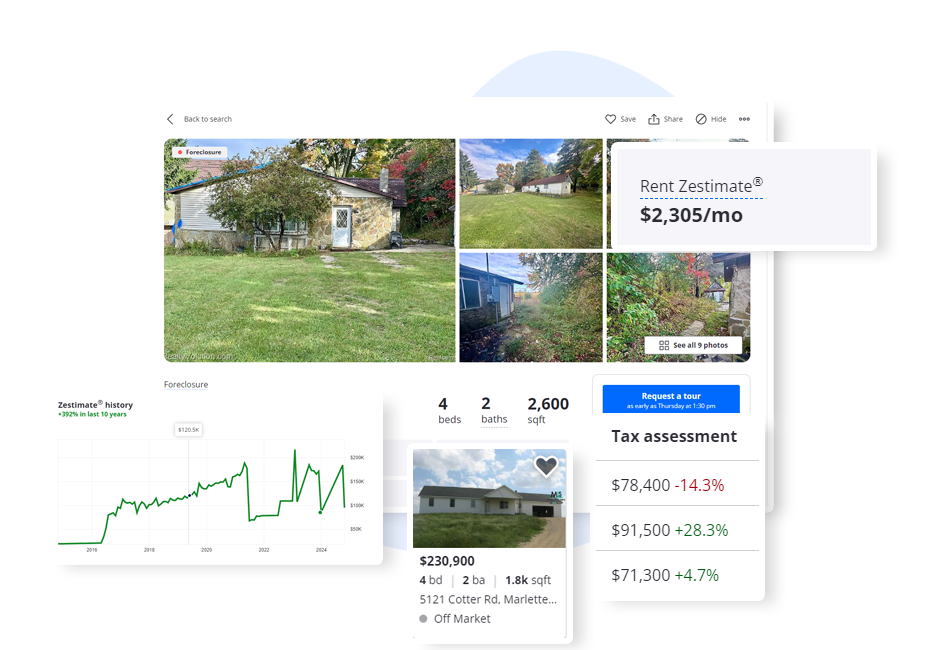 Property-Comparison-for-Buyers-Using-LoopNet-API-Datasets