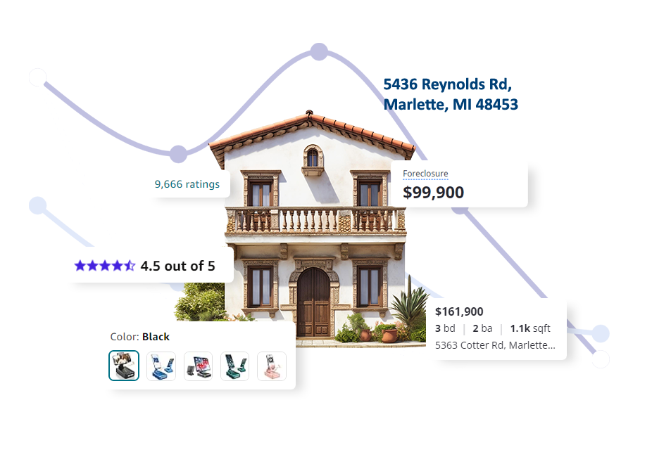 Rental-Market-Monitoring-via-LoopNet-API-Data-Collection