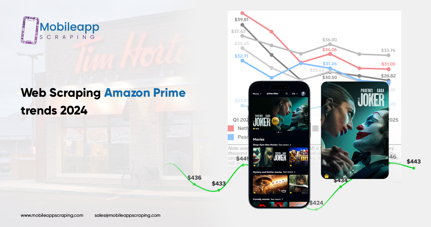 Web-Scraping-Amazon-Prime-trends-2024