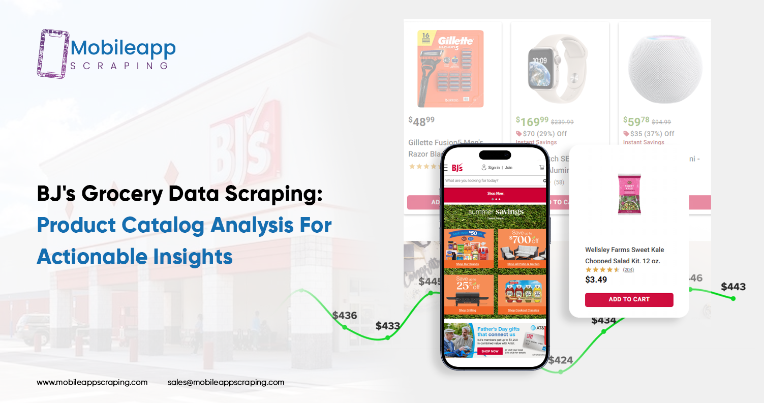 BJ's-Grocery-Data-Scraping-Product-Catalog-Analysis-For-Actionable-Insights