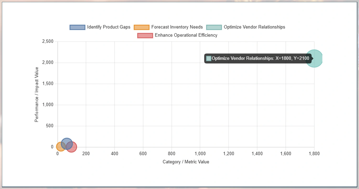 Impact-of-Data-Collection-on-Quick-Commerce-Strategy