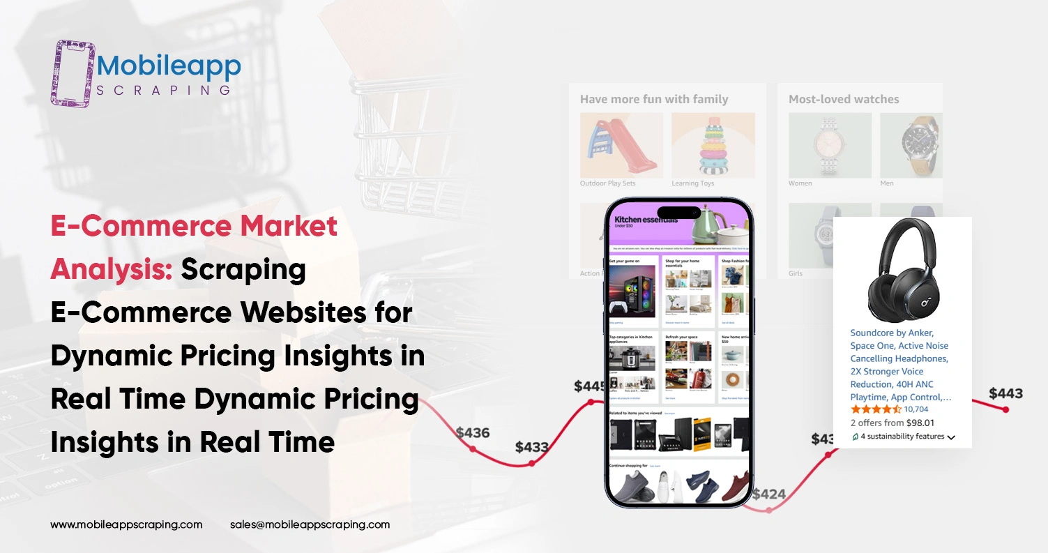 E-Commerce-Market-Analysis-Scraping-E-Commerce-Websites-for-Dynamic-Pricing-Insights-in-Real-Time