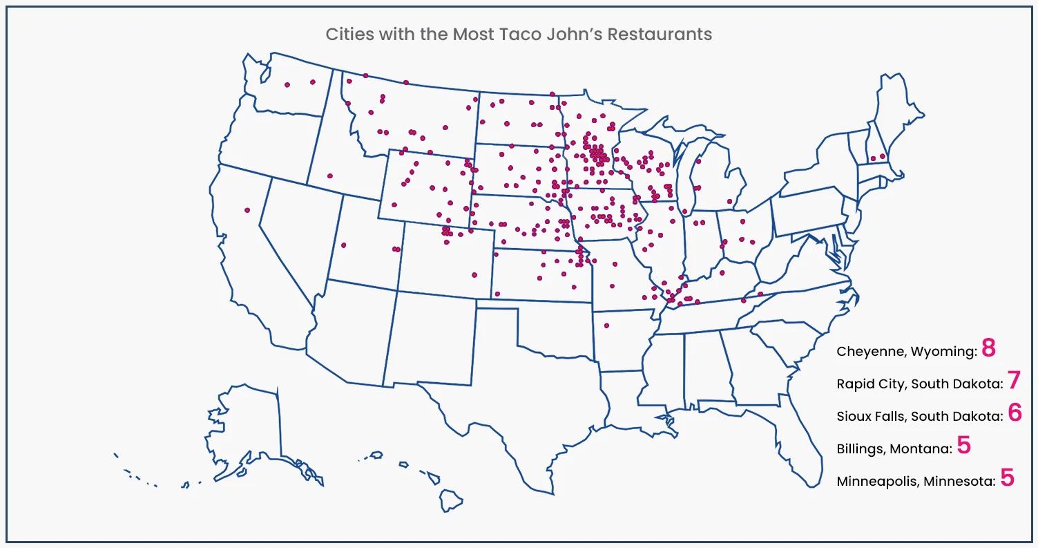 City-Wise-Distribution-Cities-with-the-Most-Taco-John’s-Restaurants