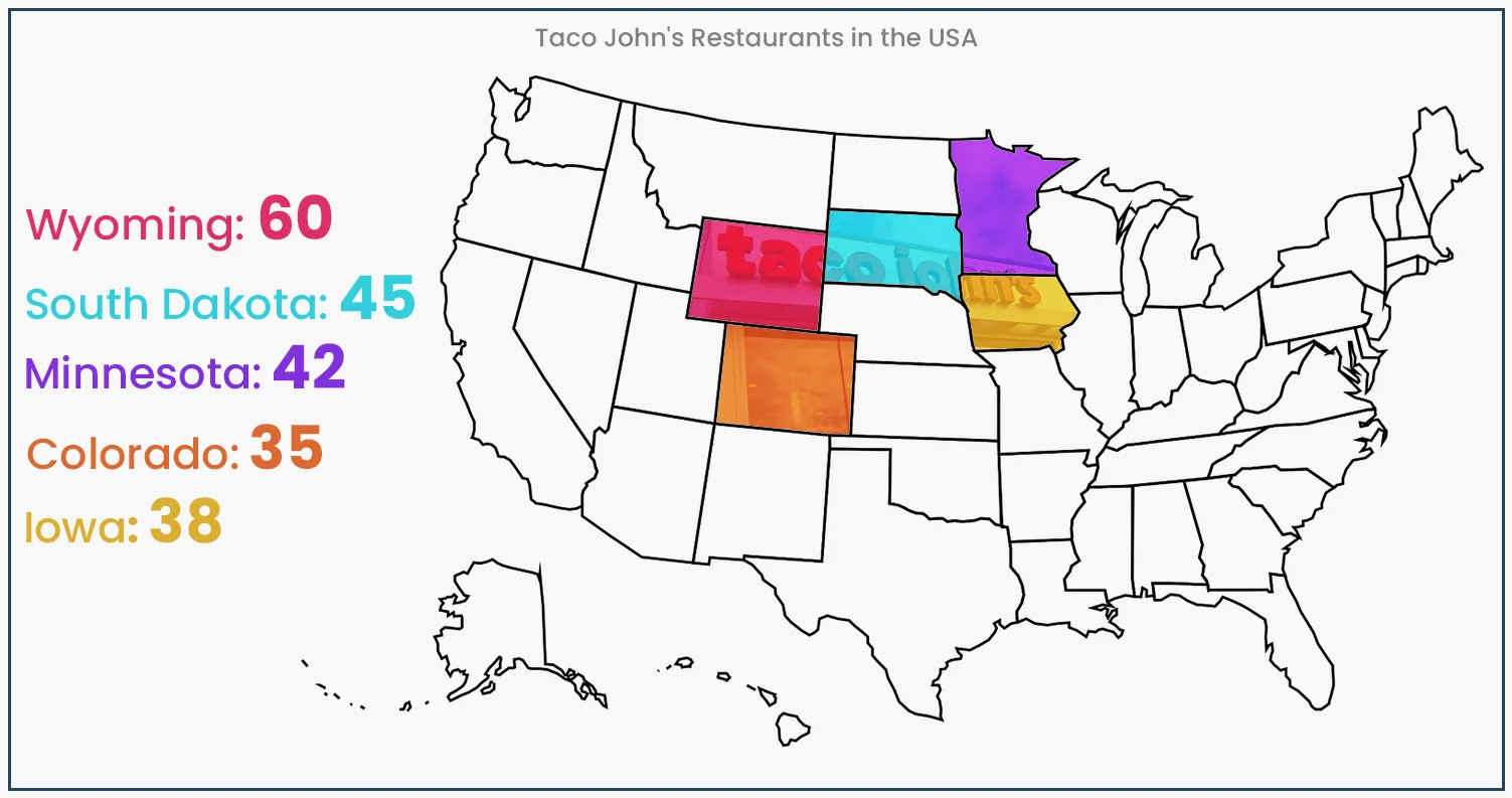 State-Wise-Analysis-of-Taco-John's-Restaurants-in-the-USA
