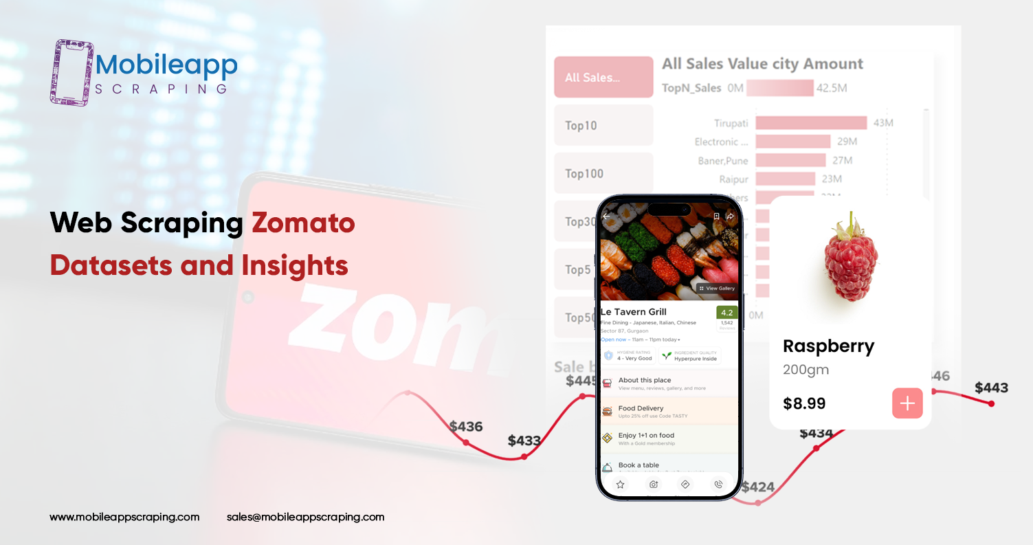 Web-Scraping-Zomato-Datasets-and-Insights