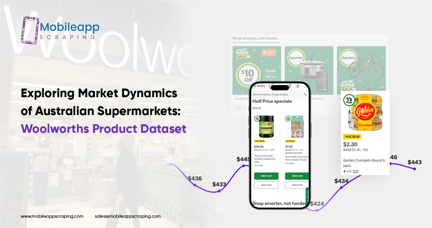 Exploring-Market-Dynamics-of-Australian-Supermarkets--Woolworths-Product-Dataset
