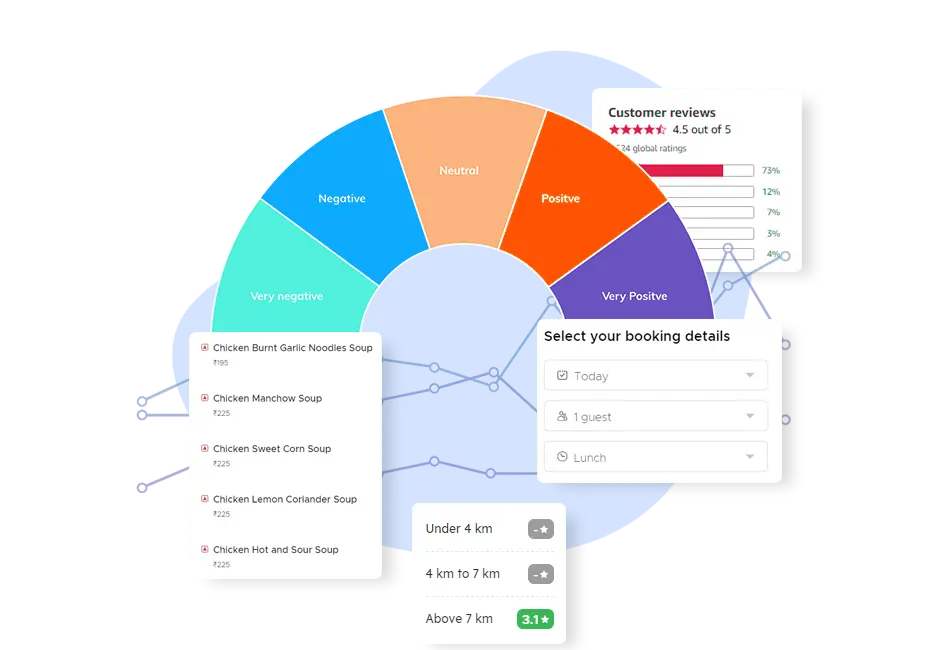 Product-Detail-Aggregation-for-E-commerce-Sites