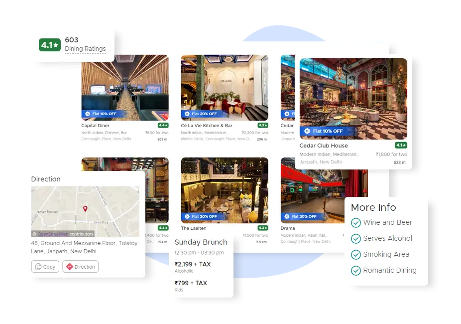 Price-Monitoring-and-Comparison-Tools