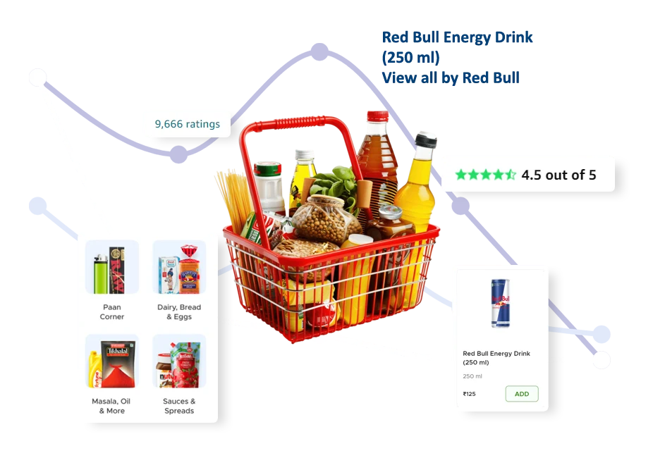 Product-Detail-Aggregation-for-E-commerce-Sites