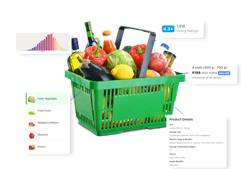 Price-Monitoring-and-Comparison-Tools