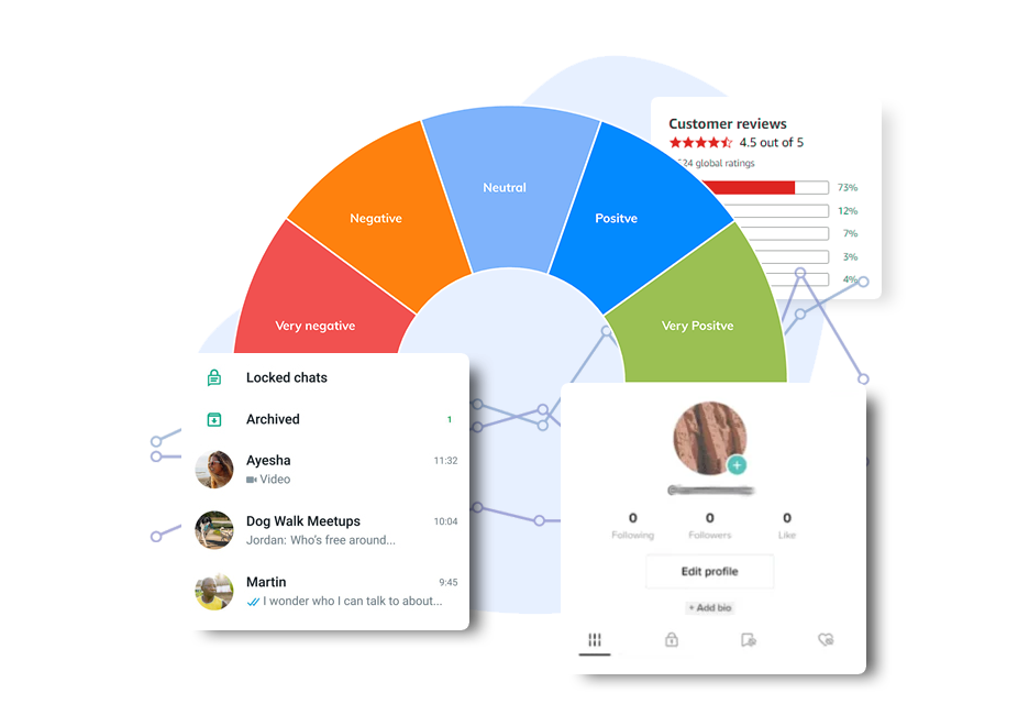 Influencer-Performance-Tracking-via-AP