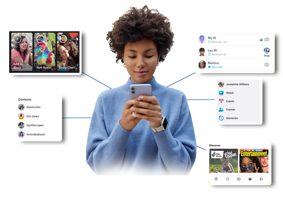 Social-Media-Trend-Analysis-with-API-Data-Scraping
